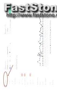 Mspy Free App